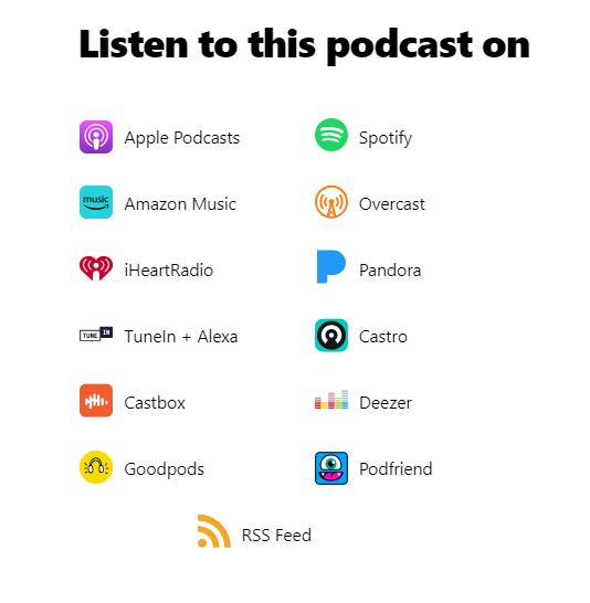 Our podcasts are available on some of your favorite platforms!